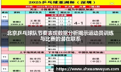 北京乒乓球队节奏表现数据分析揭示运动员训练与比赛的潜在联系