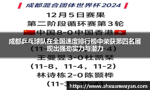 成都乒乓球队在全国速度排行榜中荣获第四名展现出强劲实力与潜力