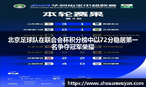 北京足球队在联合会杯积分榜中以72分稳居第一名争夺冠军荣耀