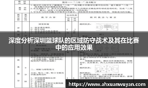 深度分析深圳篮球队的区域防守战术及其在比赛中的应用效果